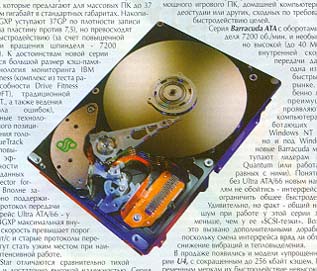 Жесткий диск HDD (Hard Disk Drive)